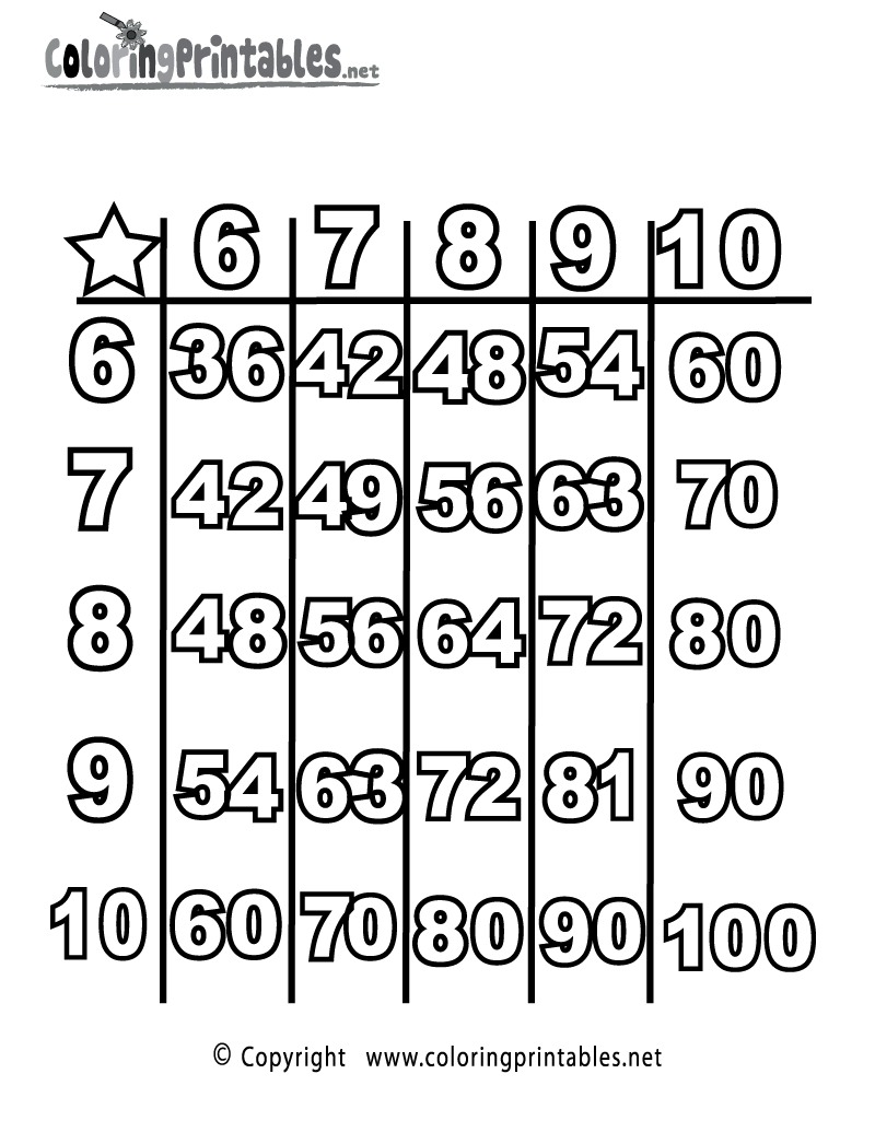 Multiplication Coloring Page - A Free Math Coloring Printable