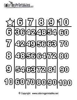 Multiplication Coloring Page