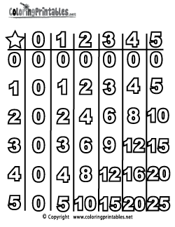 Multiplication Table Coloring Page