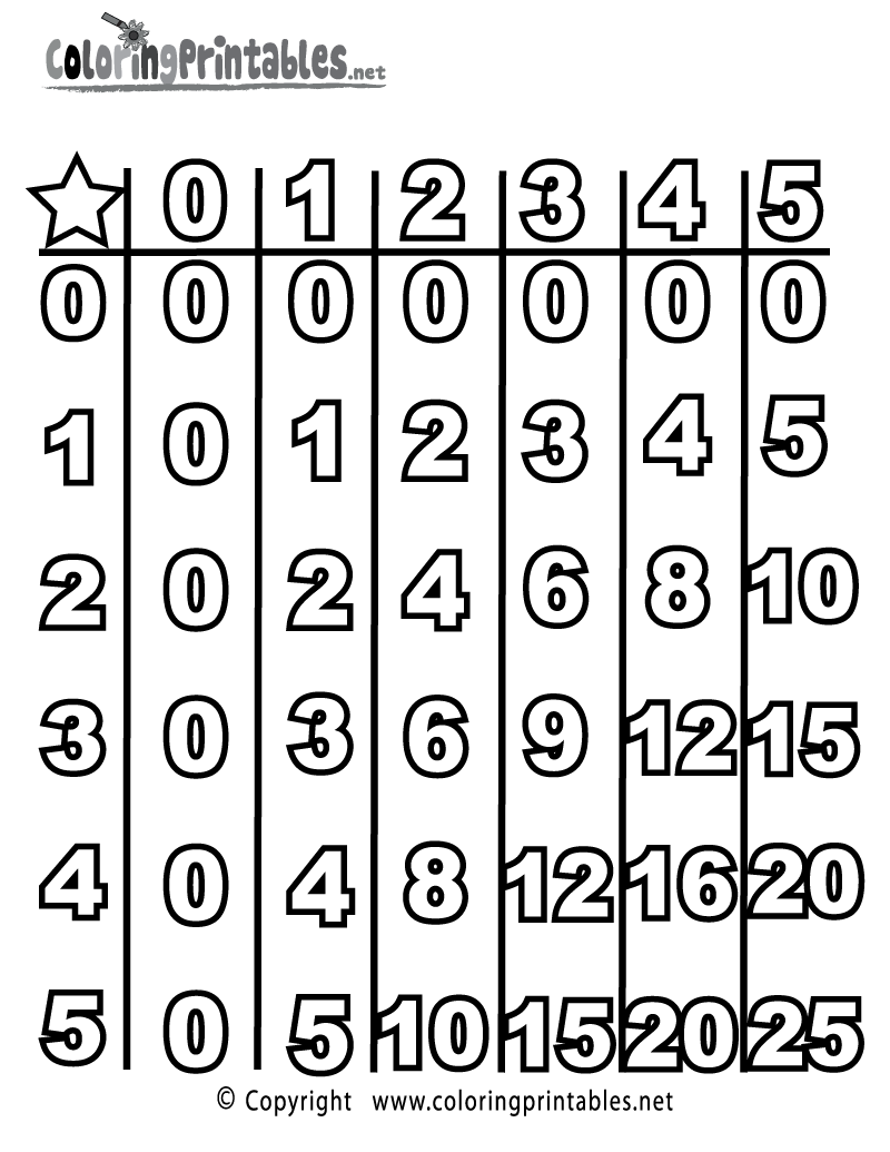 multiplication-table-coloring-page-a-free-math-coloring-printable